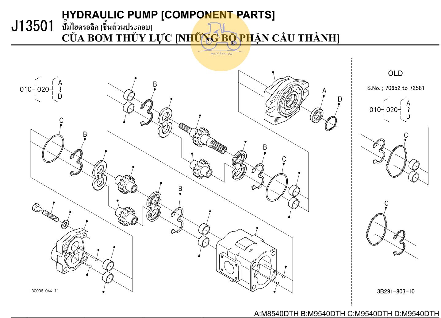 Các bộ phận bơm thuỷ lực 1